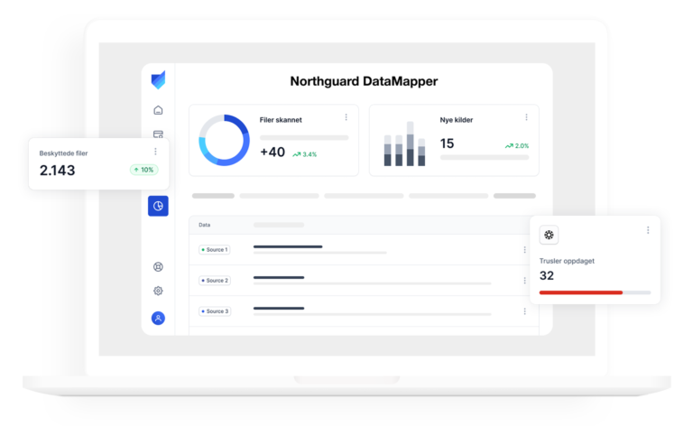 Northguard DataMapper